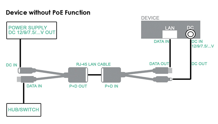 poe_diagram.jpg