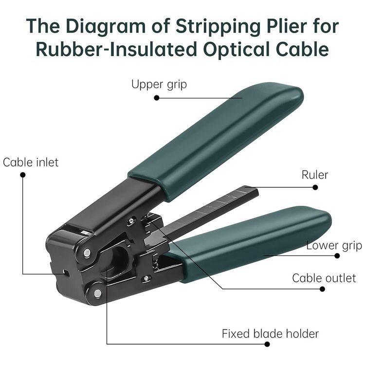 Stripper_drop_cable__1_750.jpg